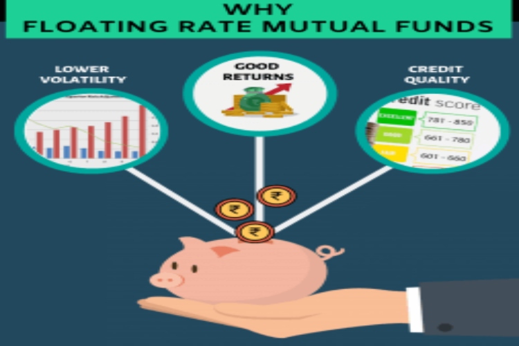 All You Need to Know About Floating Rate Funds FPA EduTech